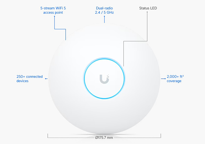 Image of the product highlighting some features.