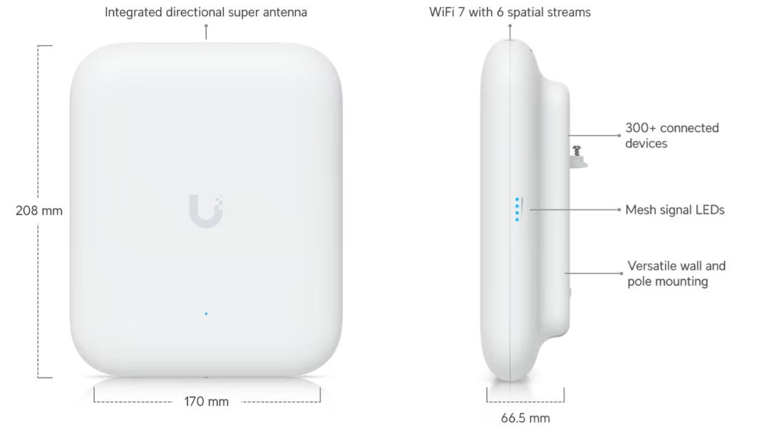 Image of the product EP-54V-150W, highlighting some features.
