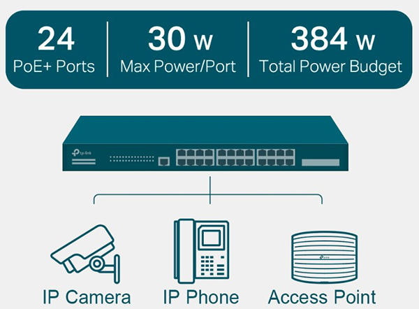 Image of the product highlighting some features.