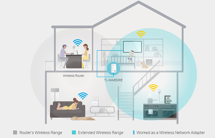 Image of the product highlighting some features.