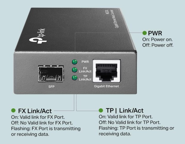 Image of the product highlighting some features.