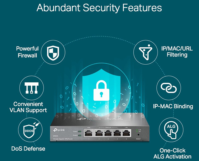 Image of the product highlighting some features.