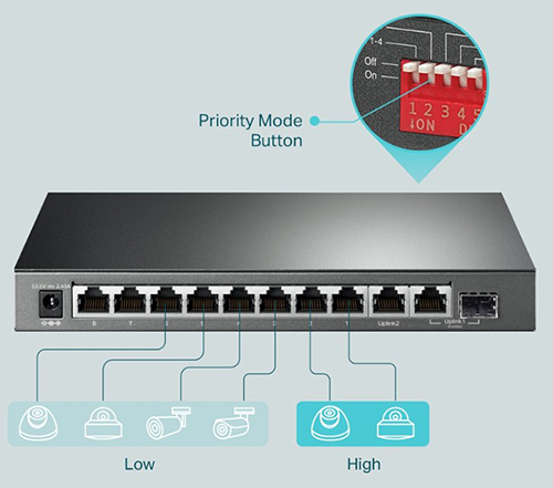 Image of the product highlighting some features.