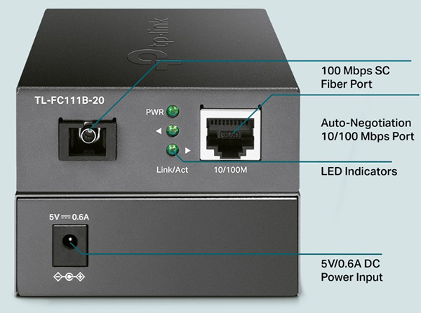 Image of the product highlighting some features.