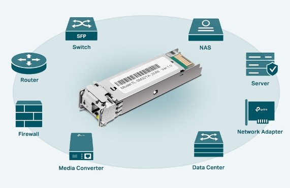 Image of the product highlighting some features.