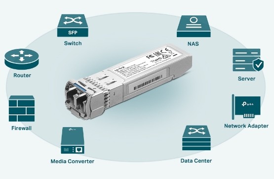 Image of the product highlighting some features.
