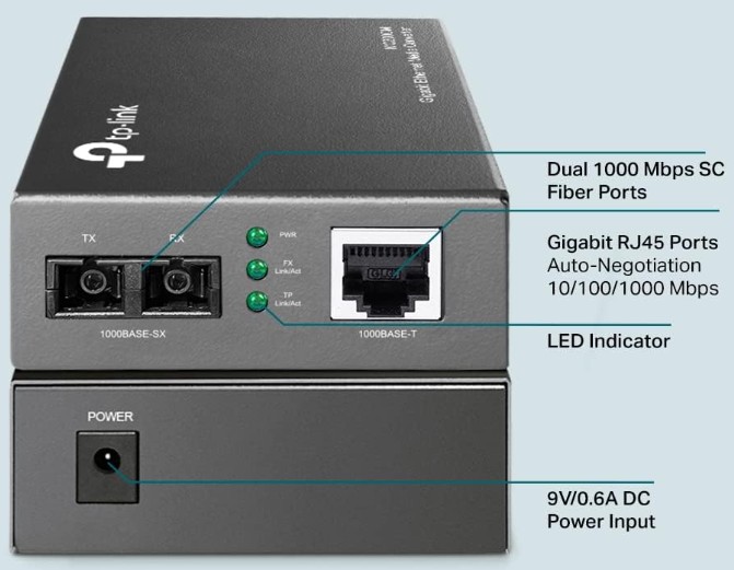 Image of the product highlighting some features.