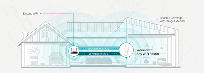 Image of the product highlighting some features.