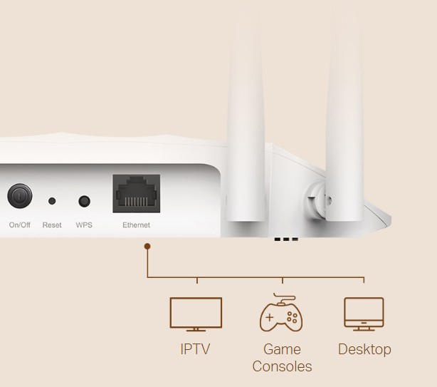Image of the product highlighting some features.