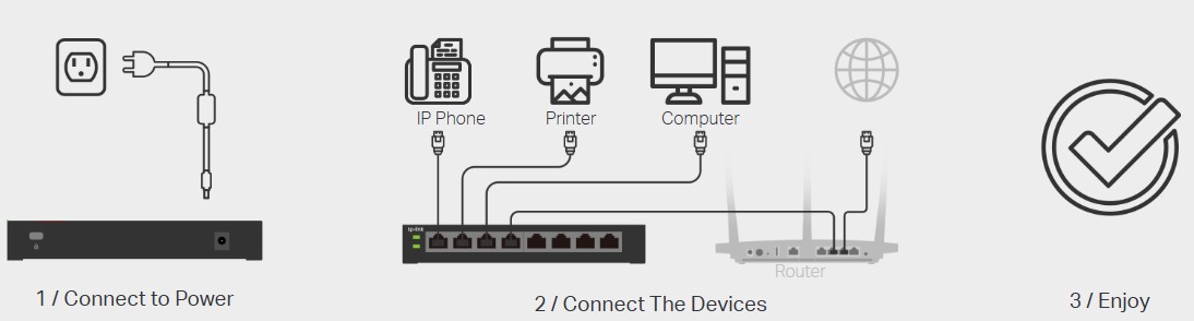 Image of the product highlighting some features.