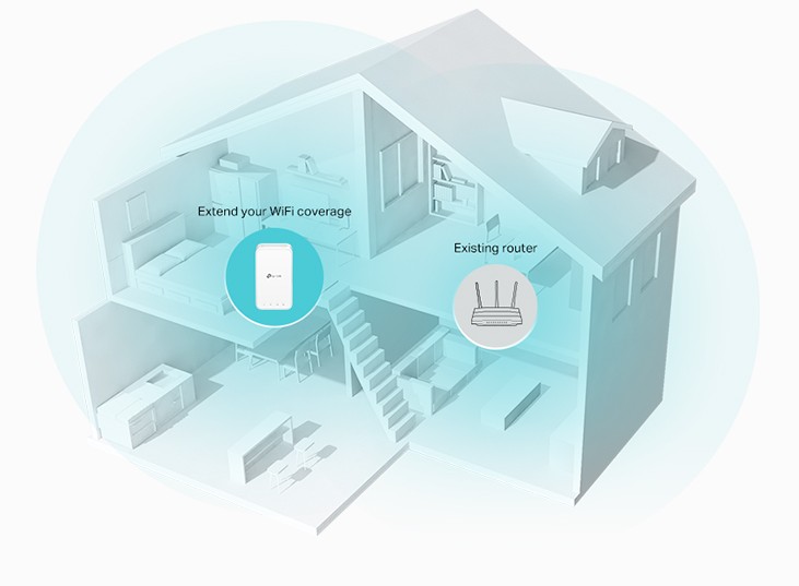 Image of the product highlighting some features.