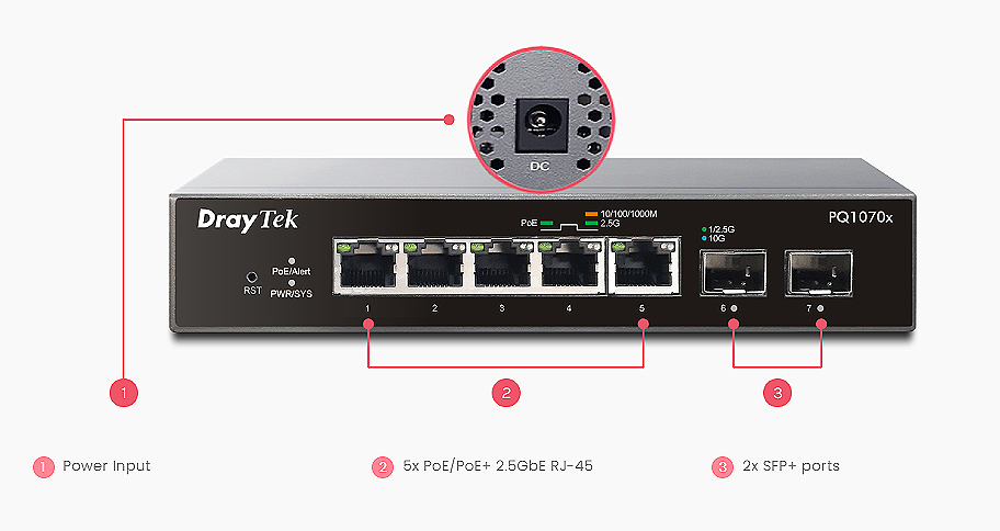 Image of the product highlighting some features.
