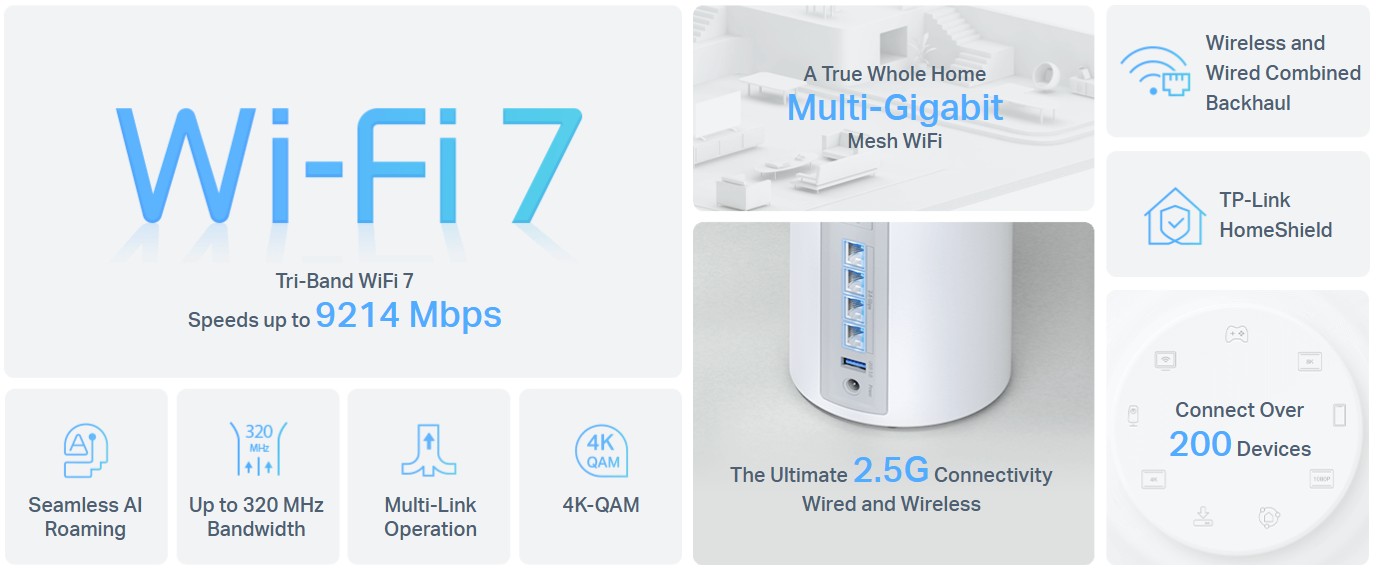 Buy TP-Link Deco BE65 BE9300 Whole Home Mesh WiFi 7 System | Comms 