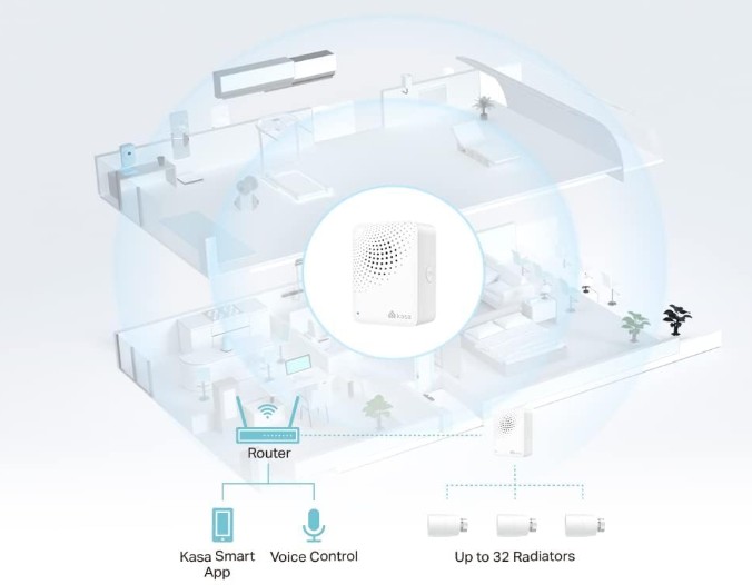 Image of the product highlighting some features.