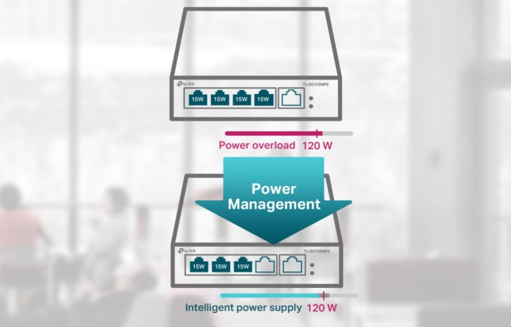 Image of the product highlighting some features.