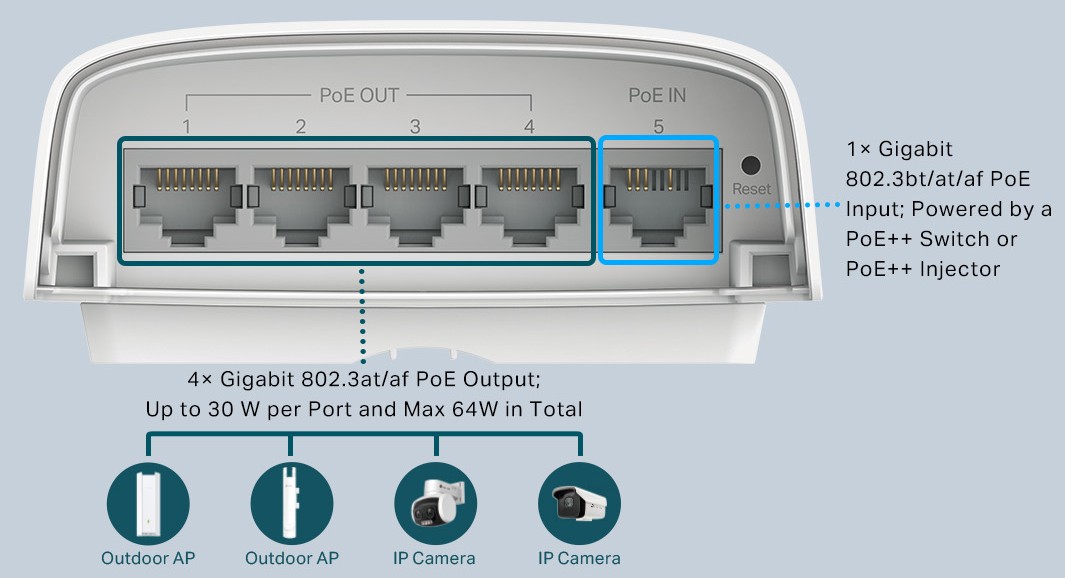 Image of the product highlighting some features.