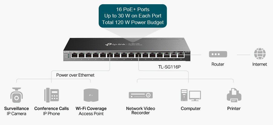 Image of the product highlighting some features.