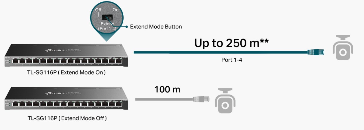 Image of the product highlighting some features.