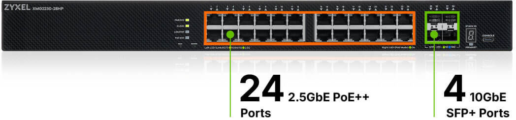 XMG2230-28HP