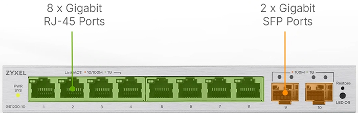 Zyxel GS1200-10 Web Managed Gigabit Switch with Fiber Uplink Banner