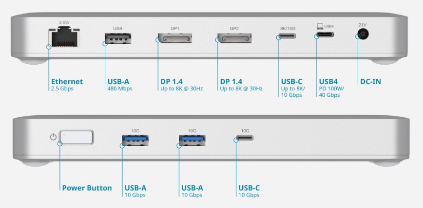 Image of the product highlighting some features.