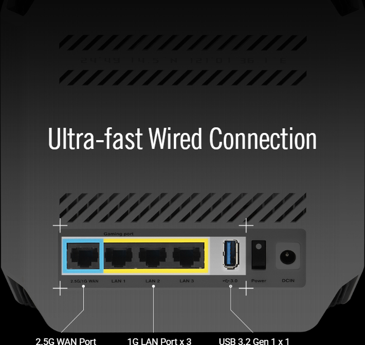 i/o diagram