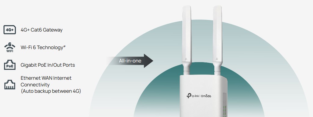 Image of the product highlighting some features.