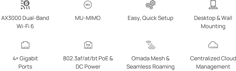 WiFi 6 access point with speeds up to 3.0 Gbps, four Gigabit ports, PoE/DC power, mesh roaming, cloud management, and flexible desktop or wall mounting without complex installation