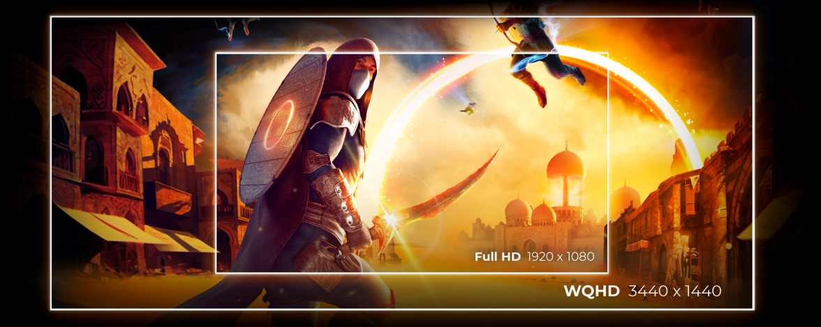 Wide QHD (WQHD) Resolution