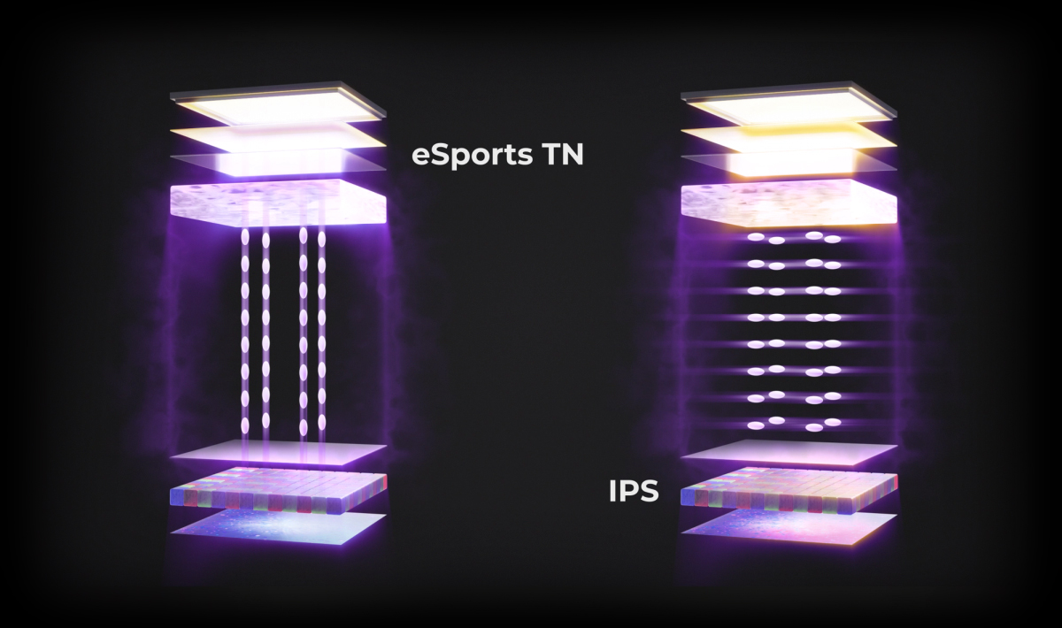 Ultra-Fast TN eSports Panel