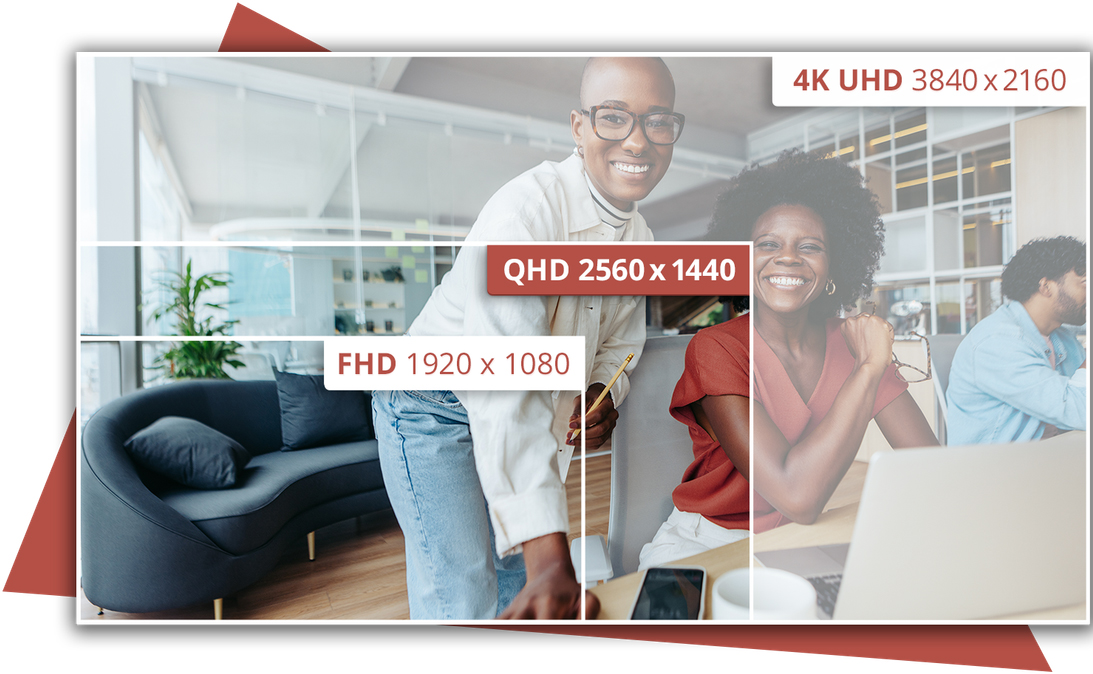 Sharp QHD IPS Display