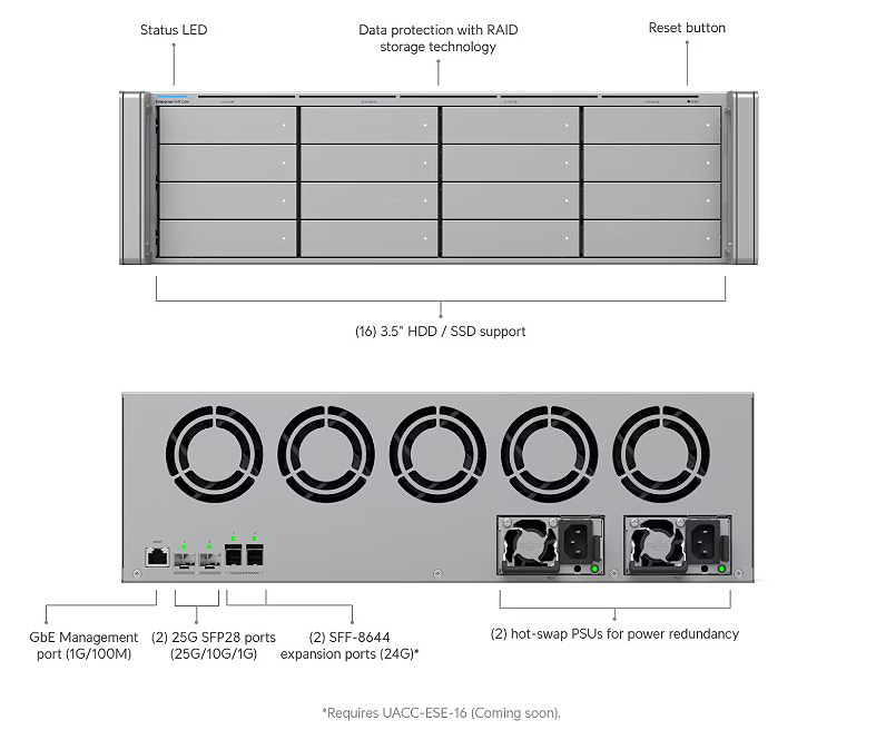 Image of the product highlighting some features.
