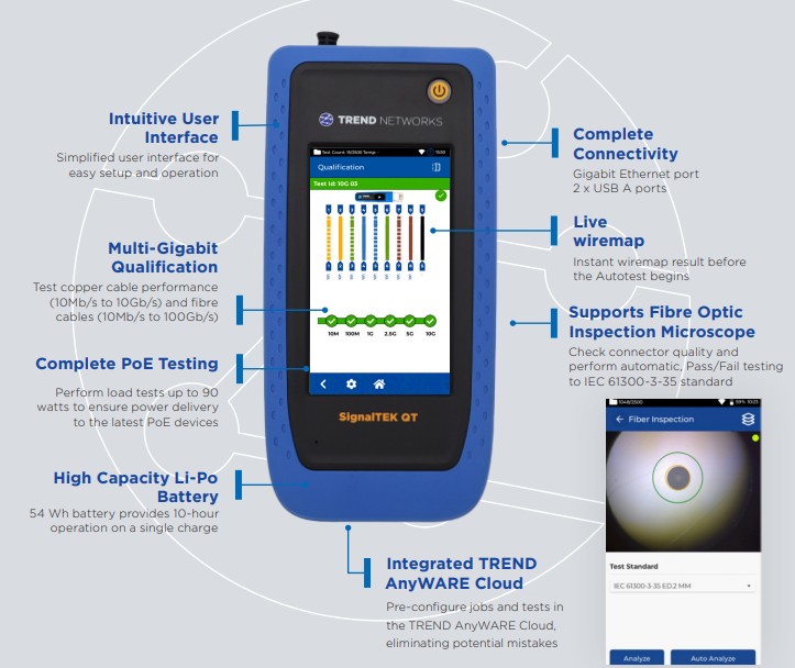 Image of the product highlighting some features.