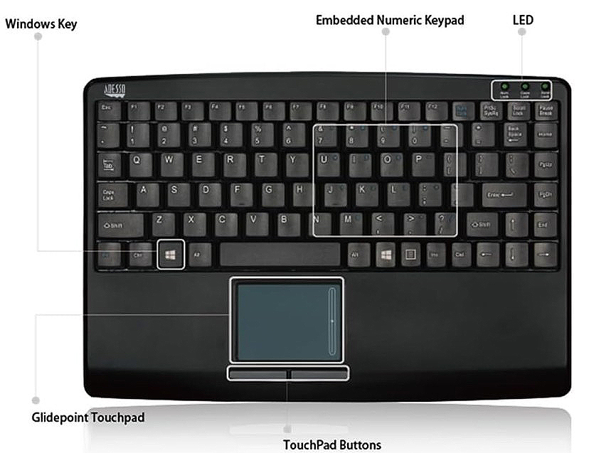 Image of the product highlighting some features.