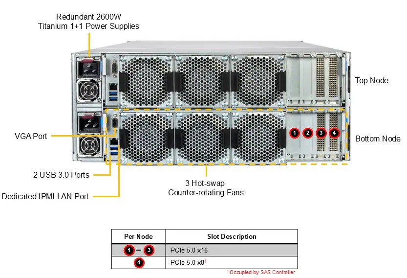 DGS-1210-52MP