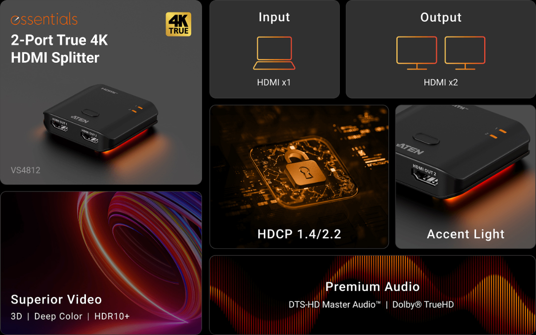 VS4812 Key Features Panels