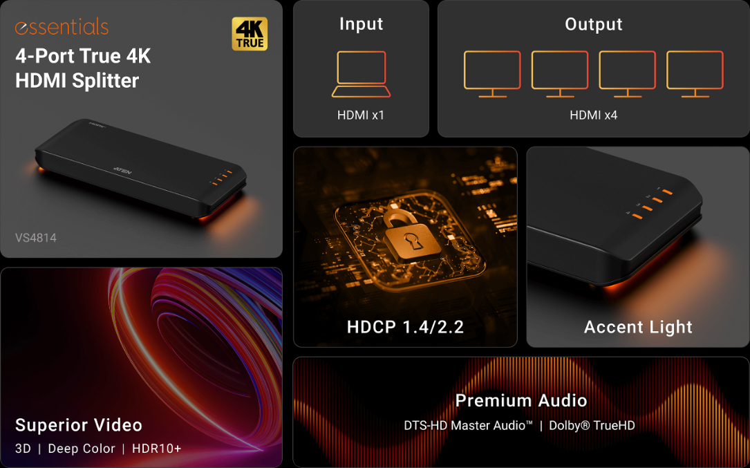 VS4814 Key Features Panels
