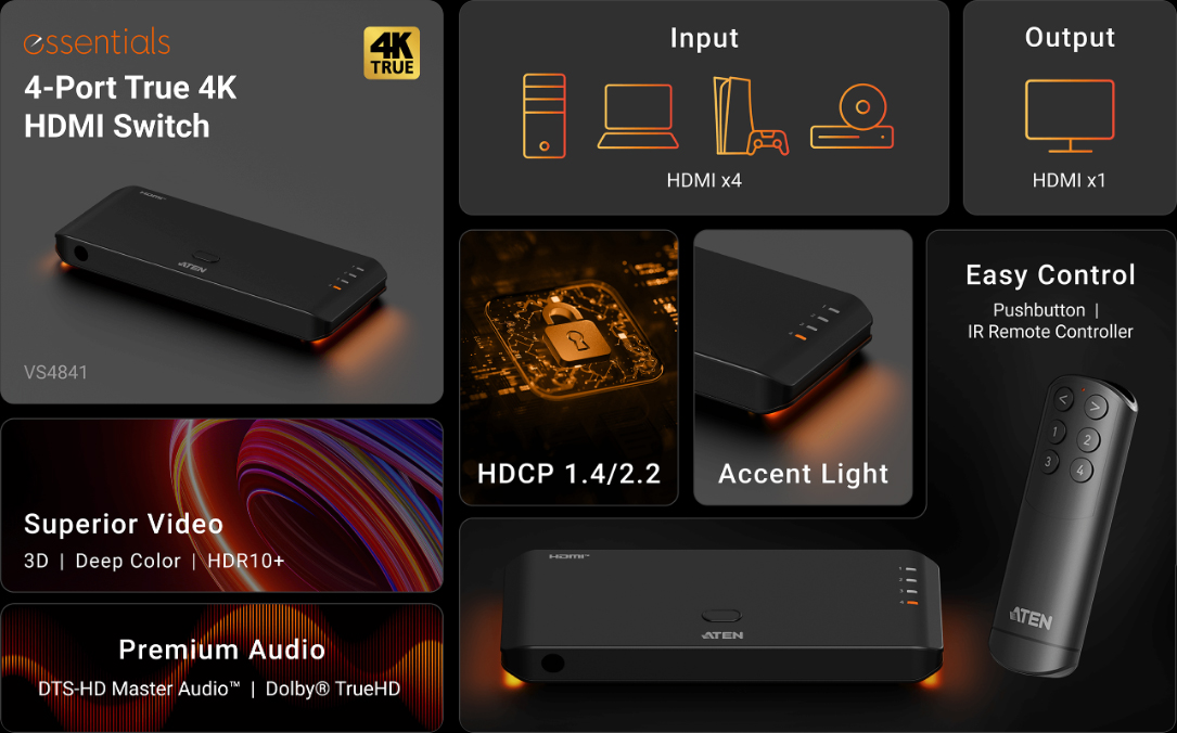 VS4841 Key Features Panels