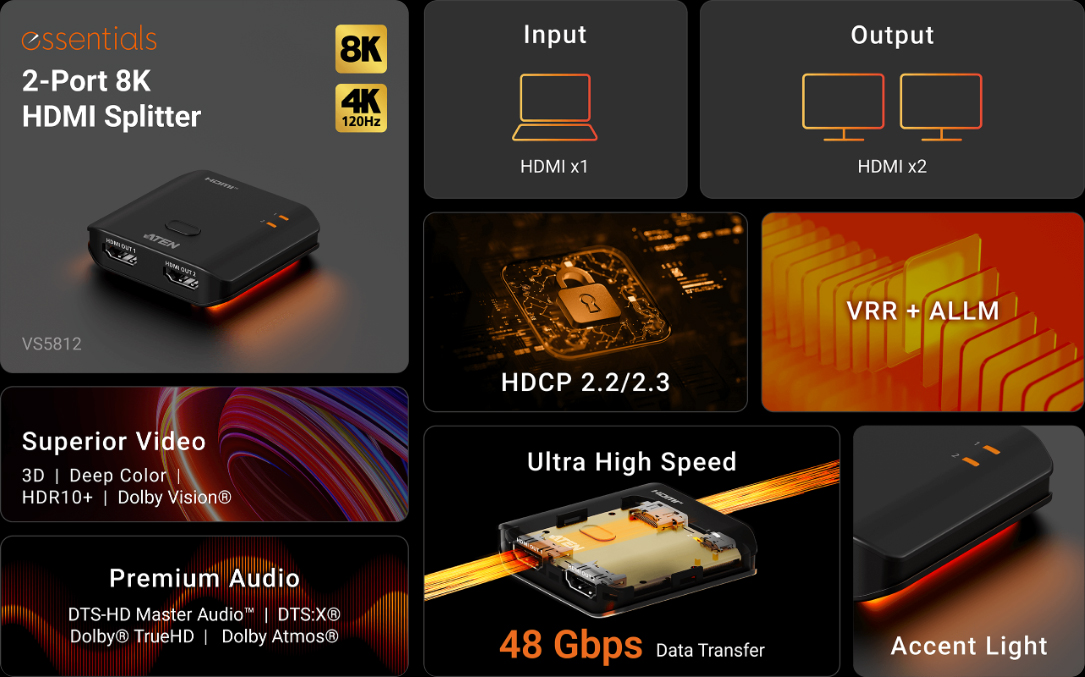 VS5812 Key Features Panels