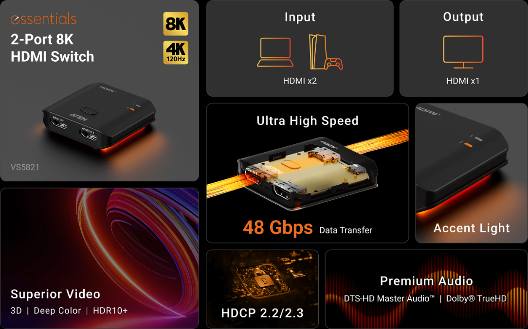 VS5821 8K HDMI Switch