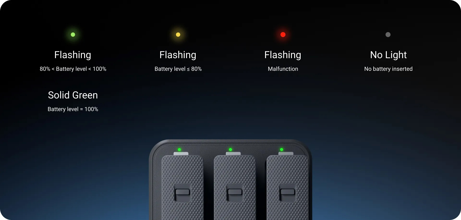Clear Charging Status Indicators