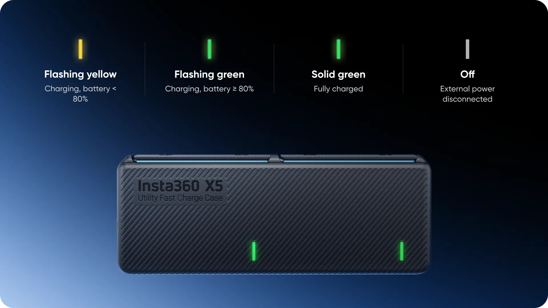 Smart LED Status Indicators
