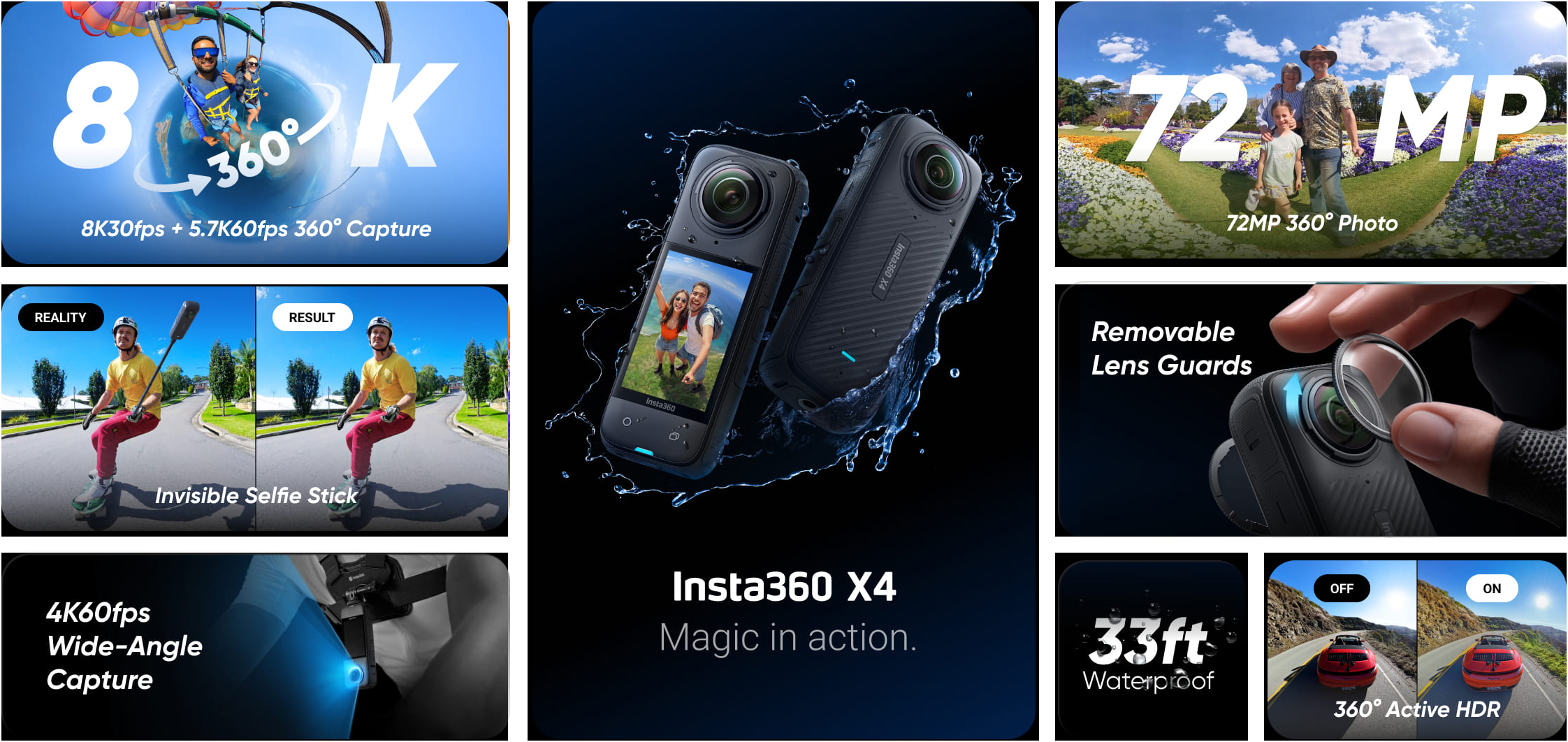 Key Features Panels
