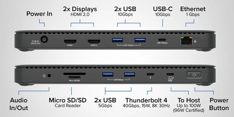 Image of the product highlighting some features.