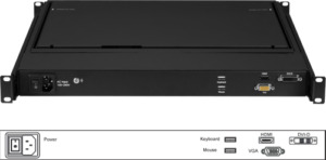 Austin Hughes X117 HDMI DVI-D VGA and USB connections