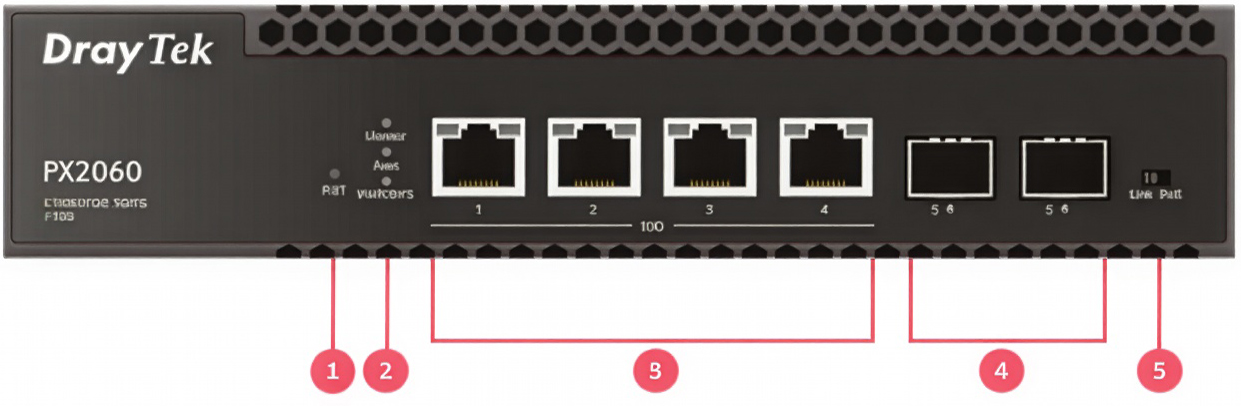 front panel of the DrayTek PX2060 network switch.