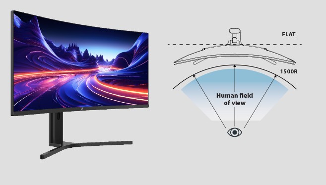 Image of the product highlighting some features.