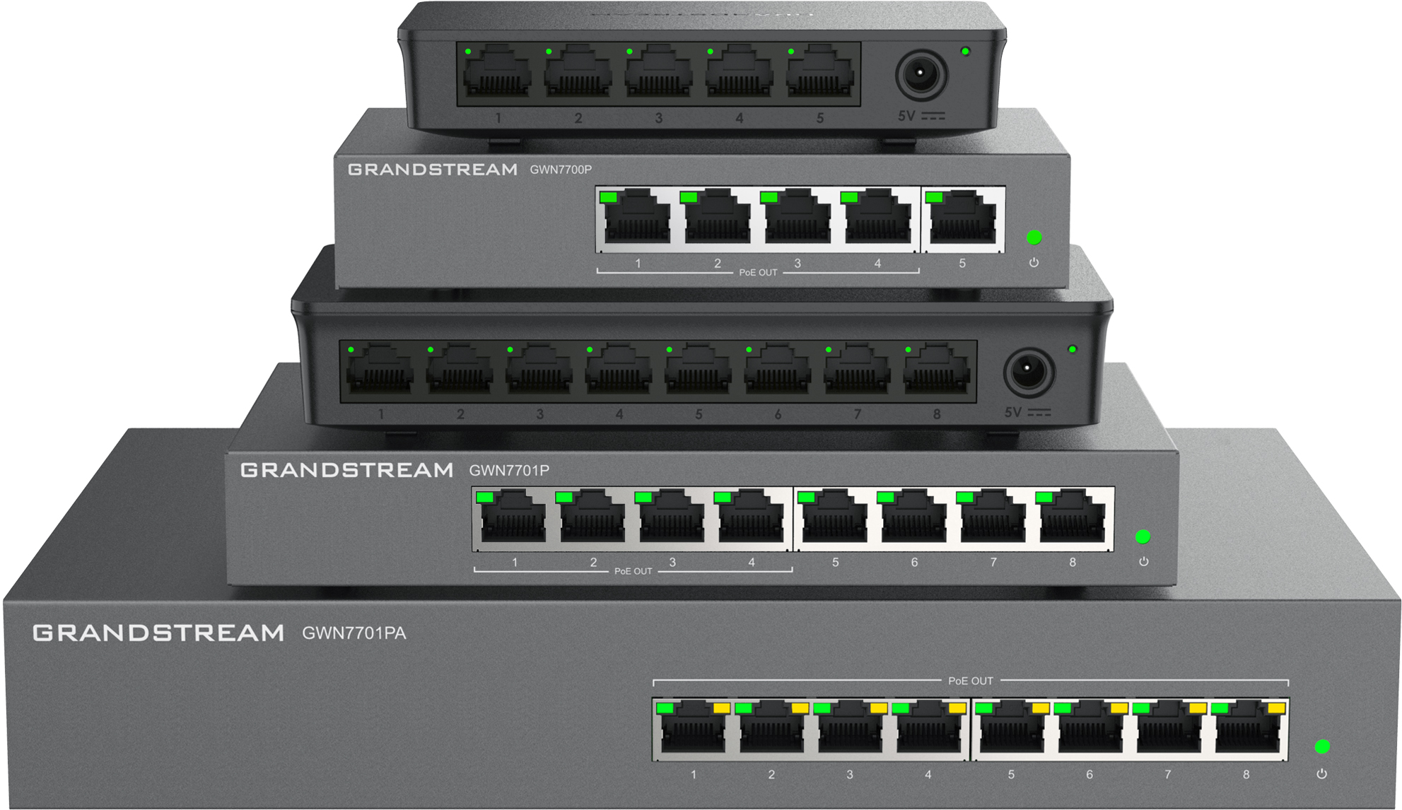 Grandstream GWN7701P series switch comparison overview
