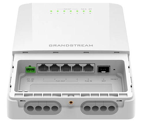 Grandstream GWN7710R