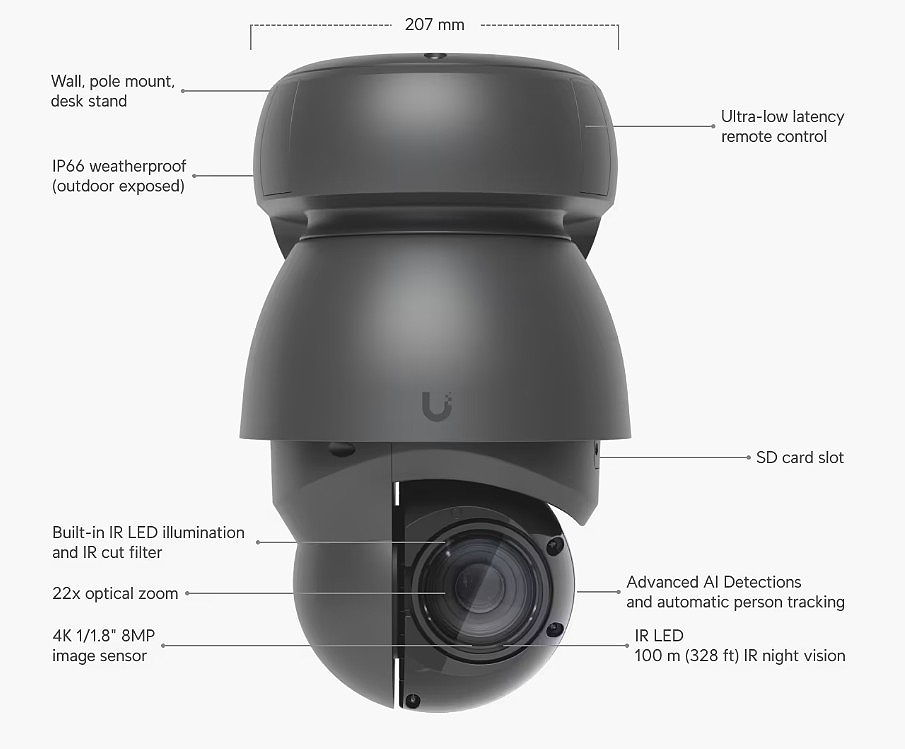 Image of the product highlighting some features.